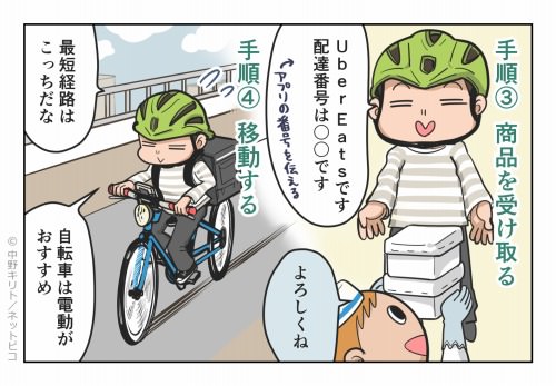 漫画】第39話「Uber Eats（ウーバーイーツ）の配達で副収入を得る手順 