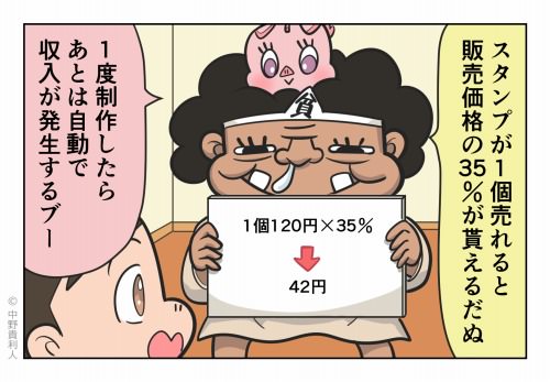 漫画 第49話 自作のlineスタンプ販売で副収入を稼ぐ方法 単価は1個42円 フクポン