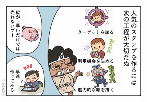 漫画 第49話 自作のlineスタンプ販売で副収入を稼ぐ方法 単価は1個42円 フクポン